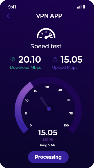 Internet Speed Test