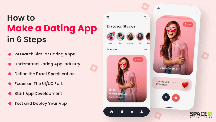 How to Make a Dating App Like Tinder in 6 Steps and Succeed