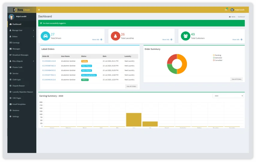 Admin Panel