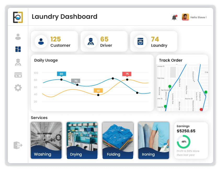 On-demand Laundry Service