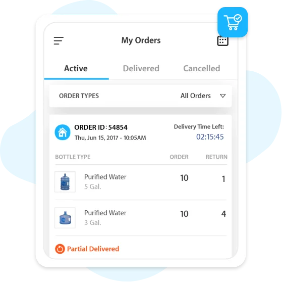 Orders