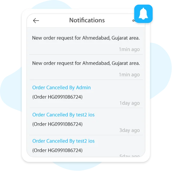 Notification