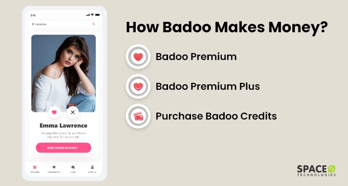 Badoo iness