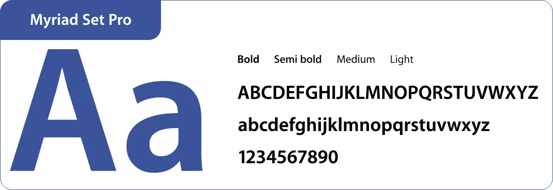 Typography