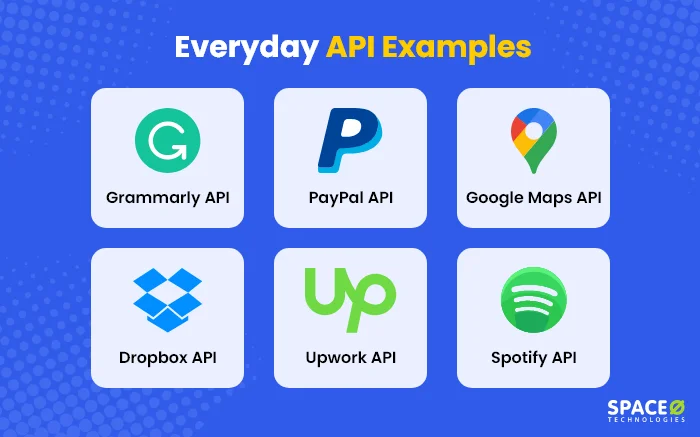 everyday api examples