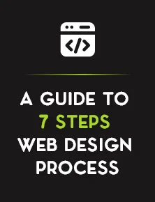 Web Design Process