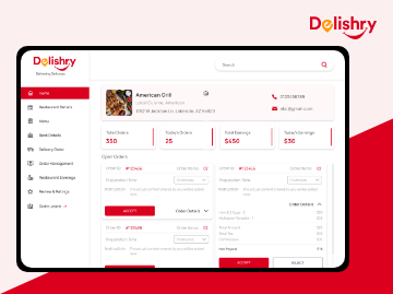 Delishry