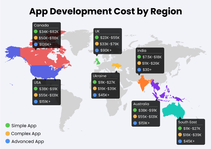 App Development Cost by Region