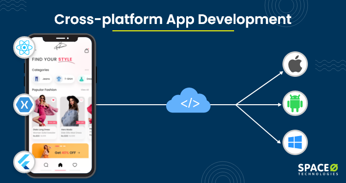 Cross-platform app Development