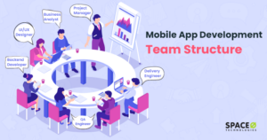 Mobile App Development Team Structure [Perfect Combination]