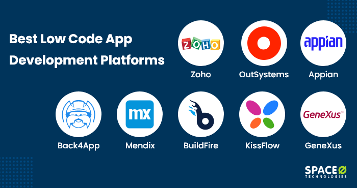 low code mobile app development platforms