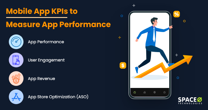 mobile app KPIs