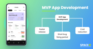 MVP App Development Guide 2026: Steps, Cost & Real Examples