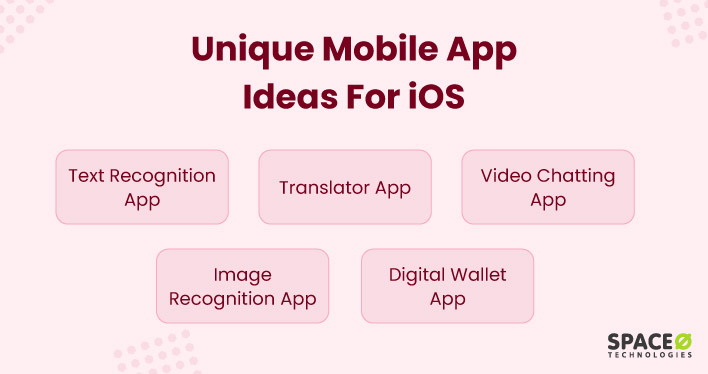 Unique Mobile App Ideas For iOS