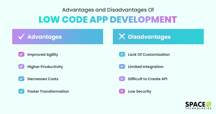 advantages and disadvantages of low code app