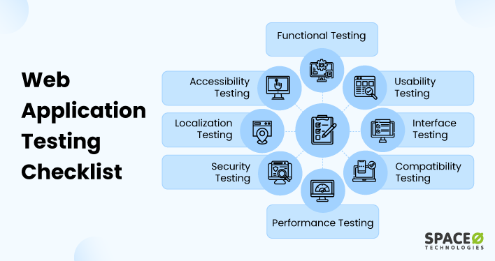 Guide to Web Application Testing