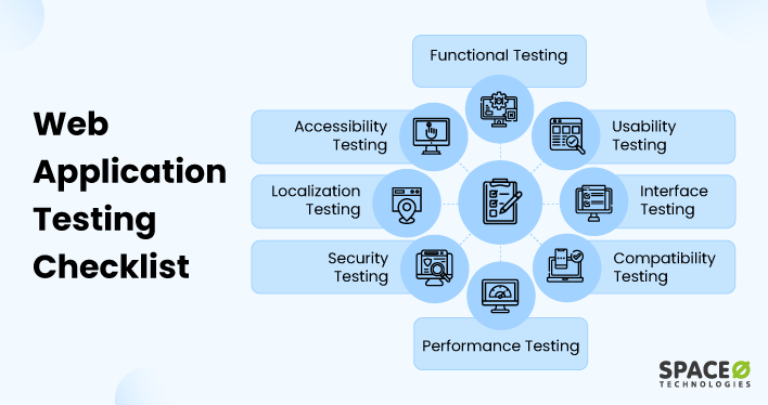 9 Checklists To Ensure Web App Testing Runs Smoothly