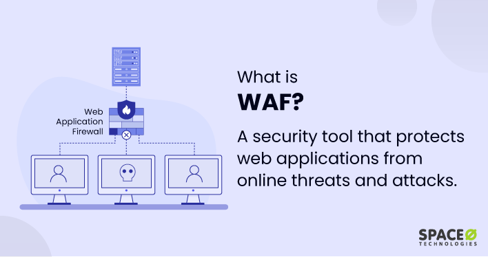 What is a WAF? Web Application Firewall Meaning