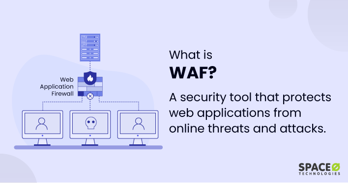 What is a Web Application Firewall (WAF)? A Clear Explanation.