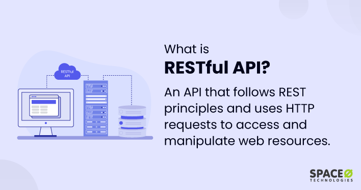 What is RESTful API? REST API Definition + Benefits