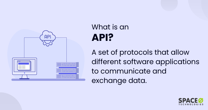 What is an Application Programming Interface (API)?