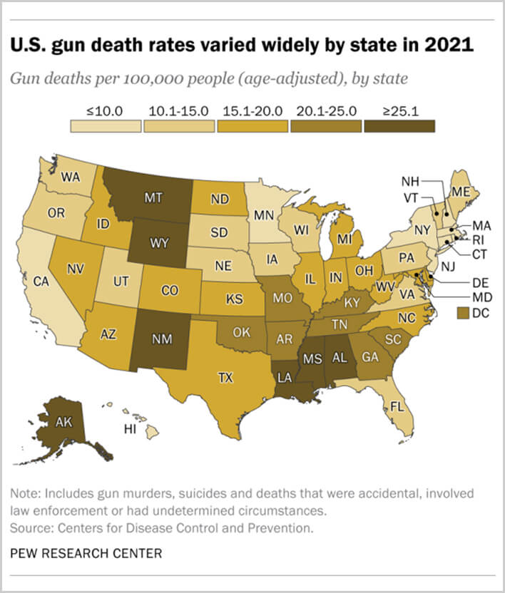 Centers for Disease Control and Prevention shows how the rate of gun fatalities varies widely from state to state
