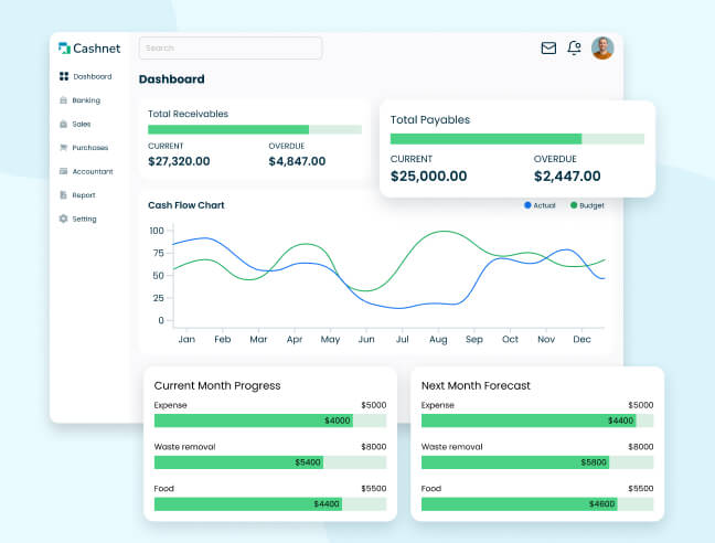 Accounting SaaS Platform
