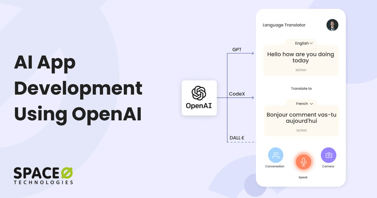 AI App Development Using OpenAI