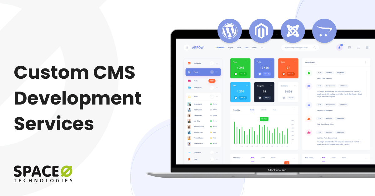 Custom CMS Development Services