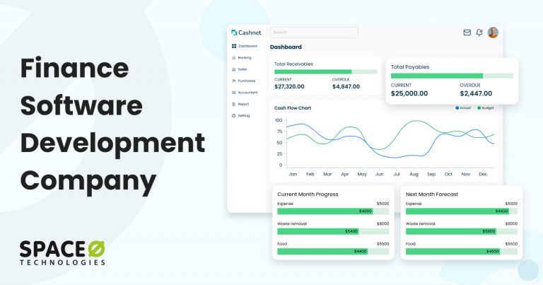 Financial Software Development Services | Fintech Solutions