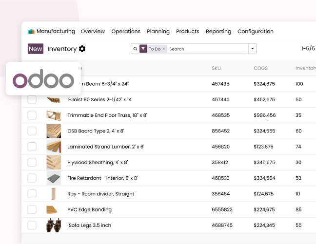 Business Process in Construction with Odoo