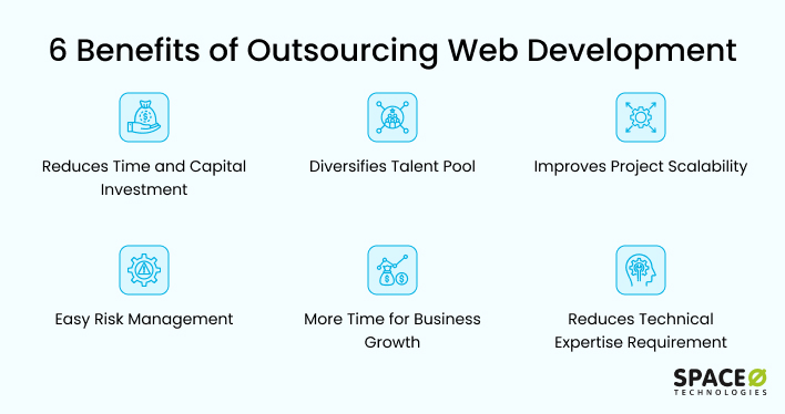 6 Benefits of Outsourcing Web Development