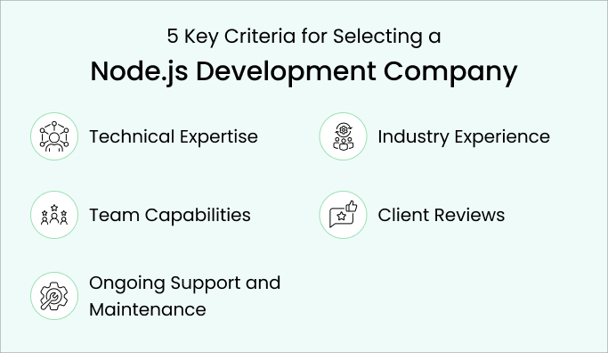 5 Key Criteria for Selecting Node.js Development companies