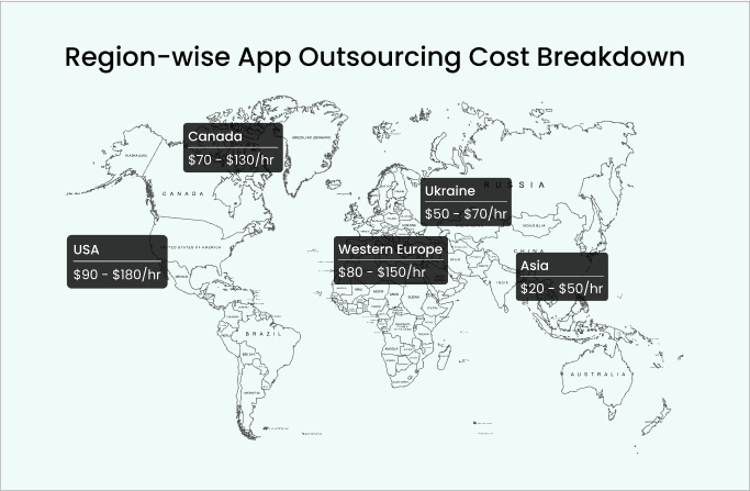 Cost to Outsource App Development by Regions