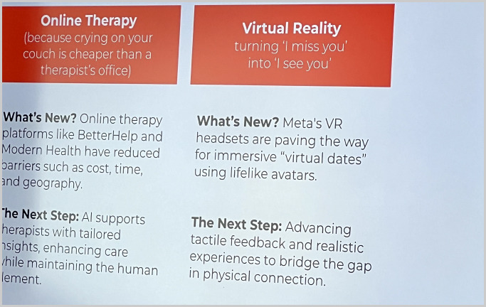 The Future of AI in Relationship