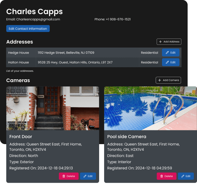 CCTV Listing and Data Management Platform