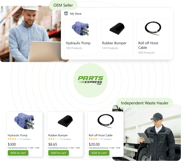 About-Parts-Express