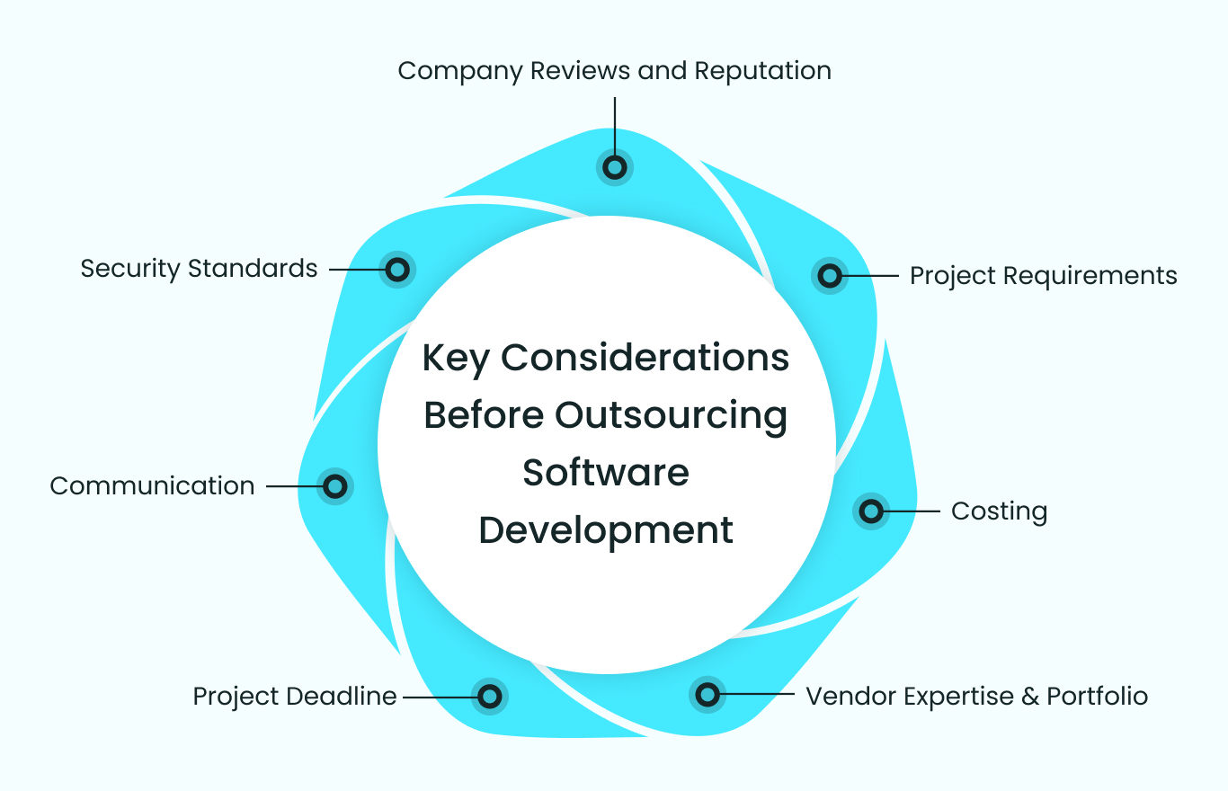 Key Considerations Before Outsourcing Software Development