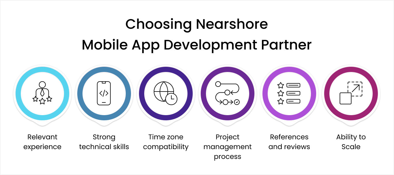 Choosing Nearshore Mobile App Development Partner