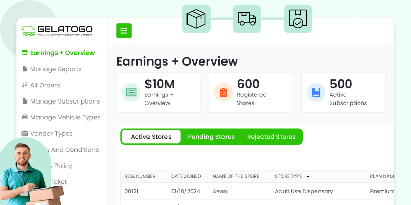 Delivery Management Software