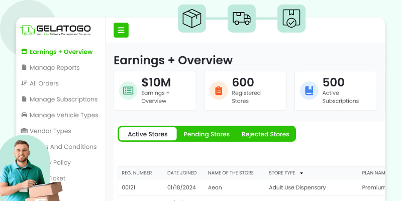 Delivery Management Software