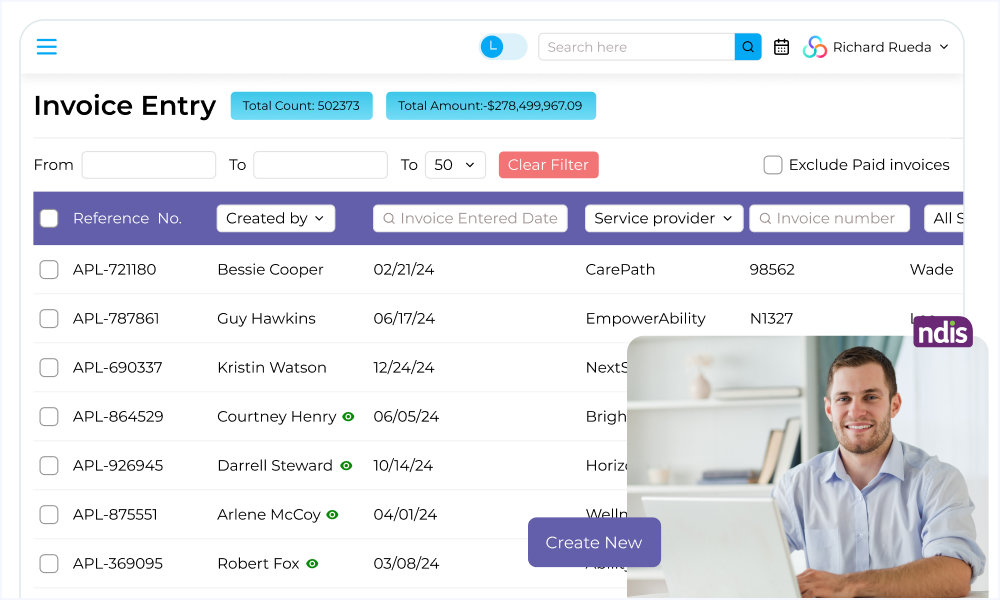 Success Stories - NDIS Fund Management Software
