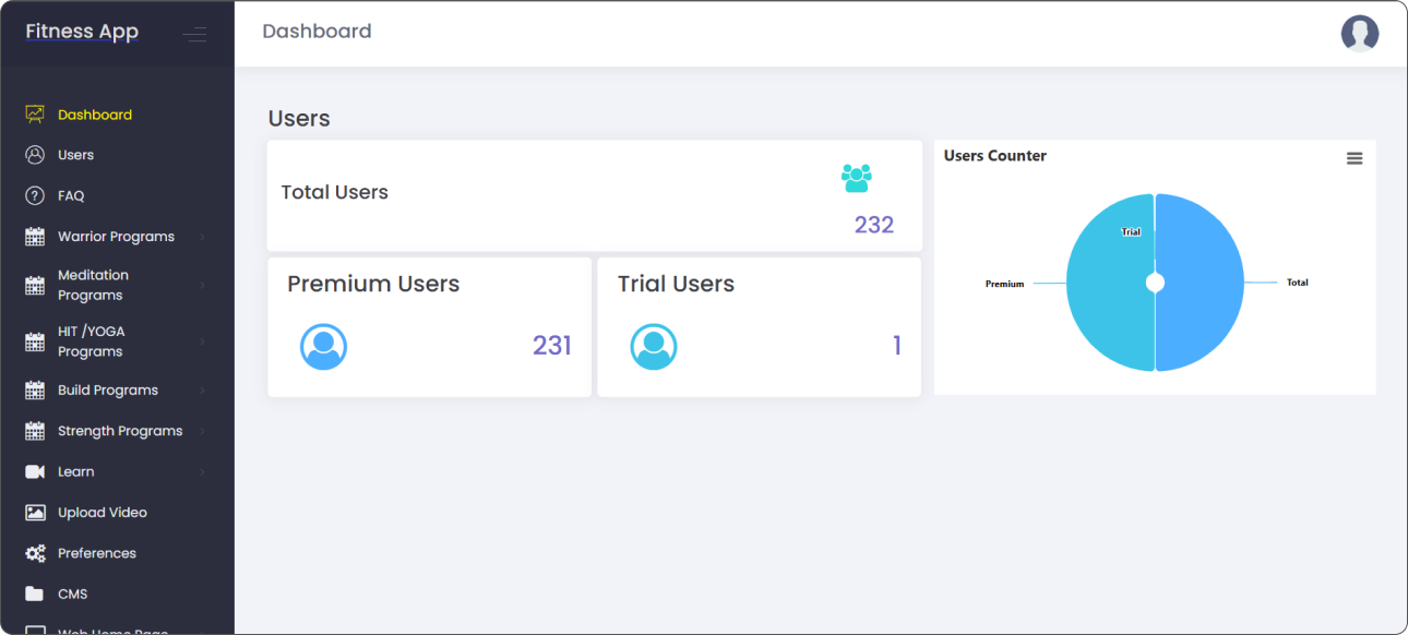 Admin Panel key feature