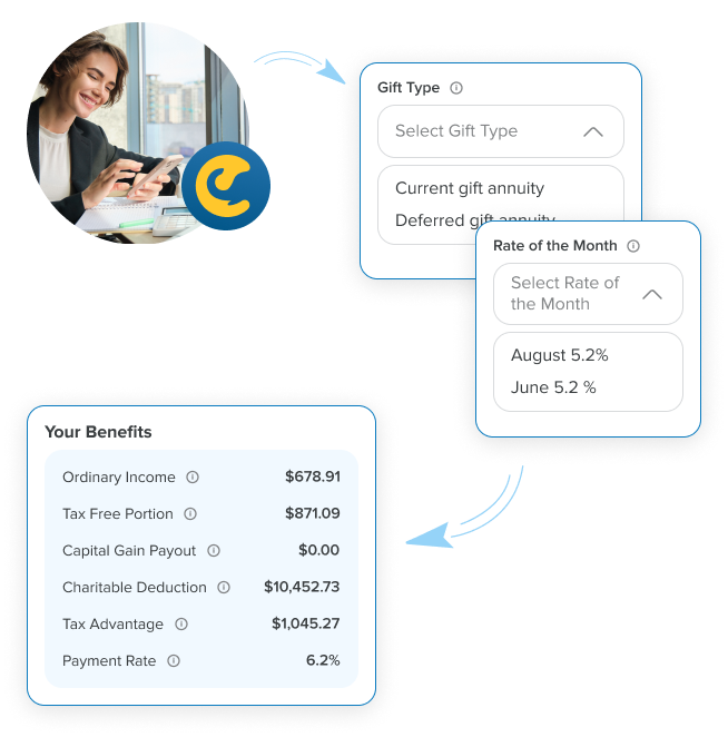 About CharityCalc