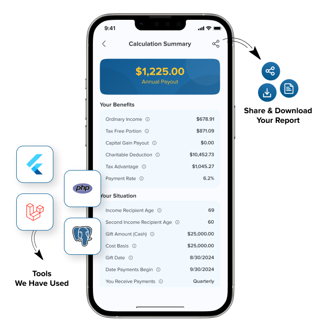 CharityCalc Solutions we develop