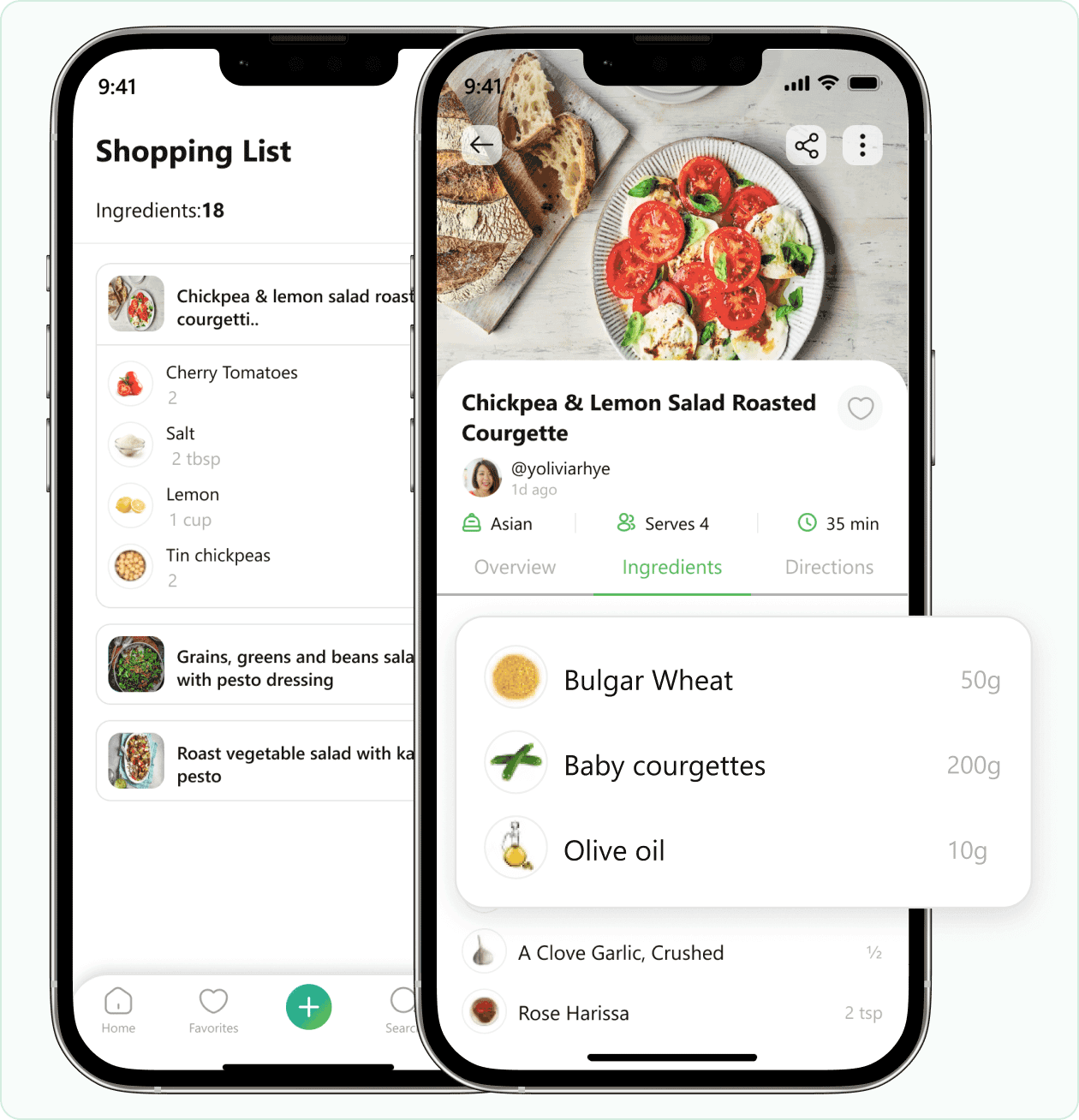 About Recipe Management Platform