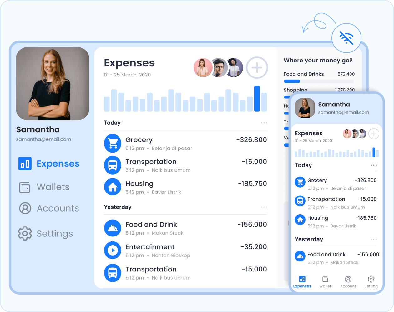 Hybrid App Development
