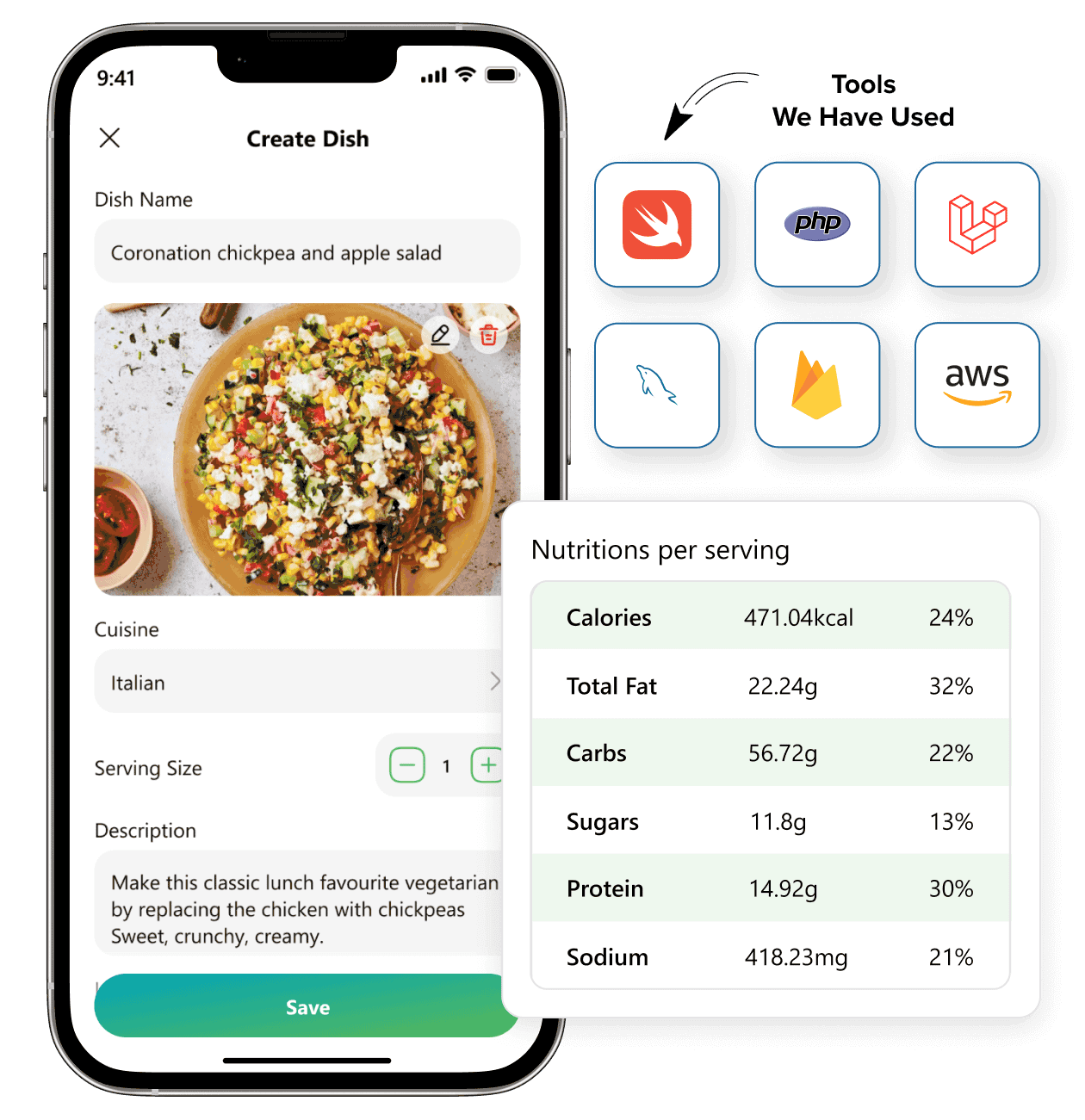 Recipe management solutions we develop