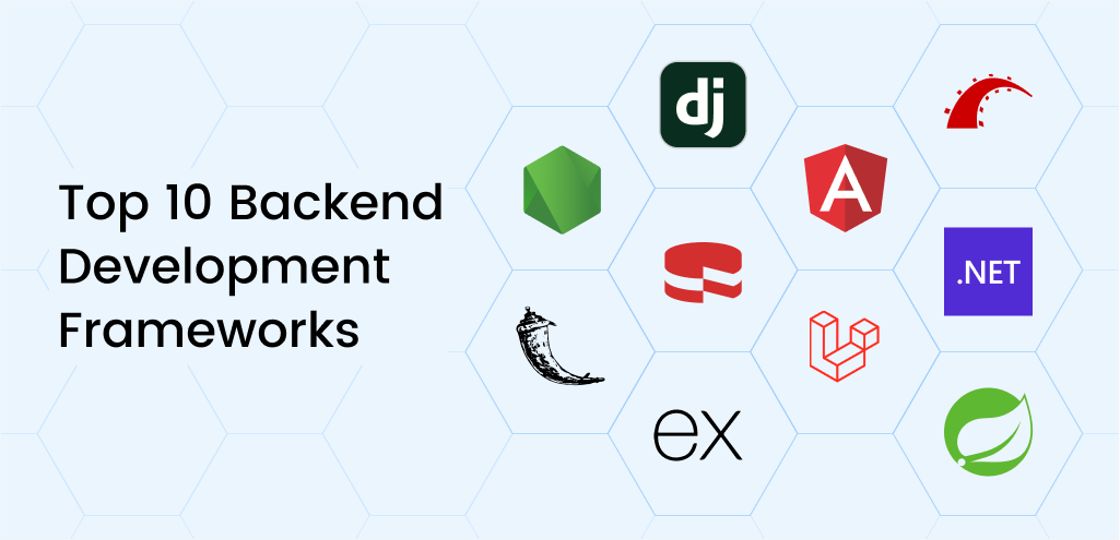 Top 10 Backend Development Frameworks