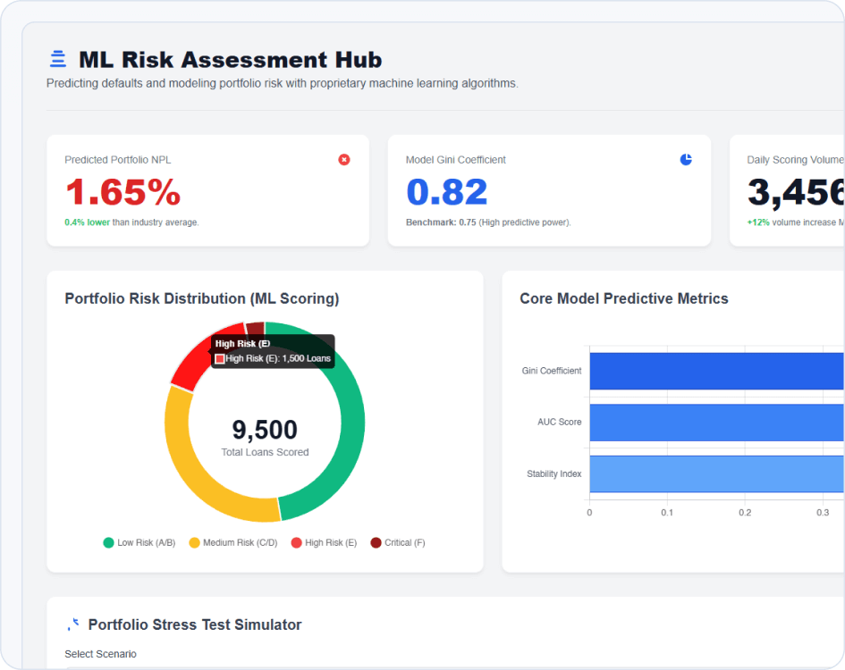 Credit Scoring & Risk Assessment Platform
